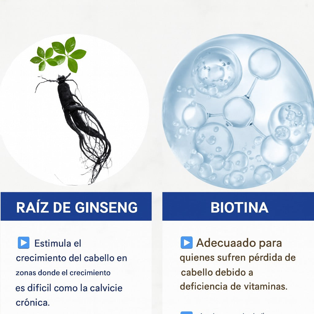 Ginb Pro Serum – Con Tecnología Bio Pro-Growth™ Para Cabello Más Firme